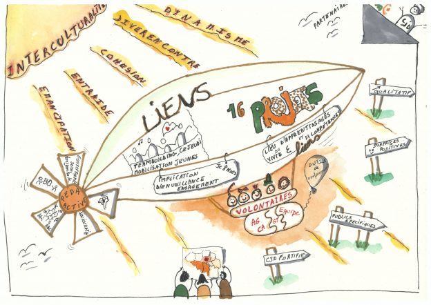 Le CJD fait son autoportrait !